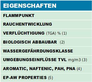 ROOS TECH &ndash; Einblick in Maschinen und Produktion, Bild 11
