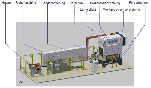 ROOS TECH &ndash; Einblick in Maschinen und Produktion, Bild 20